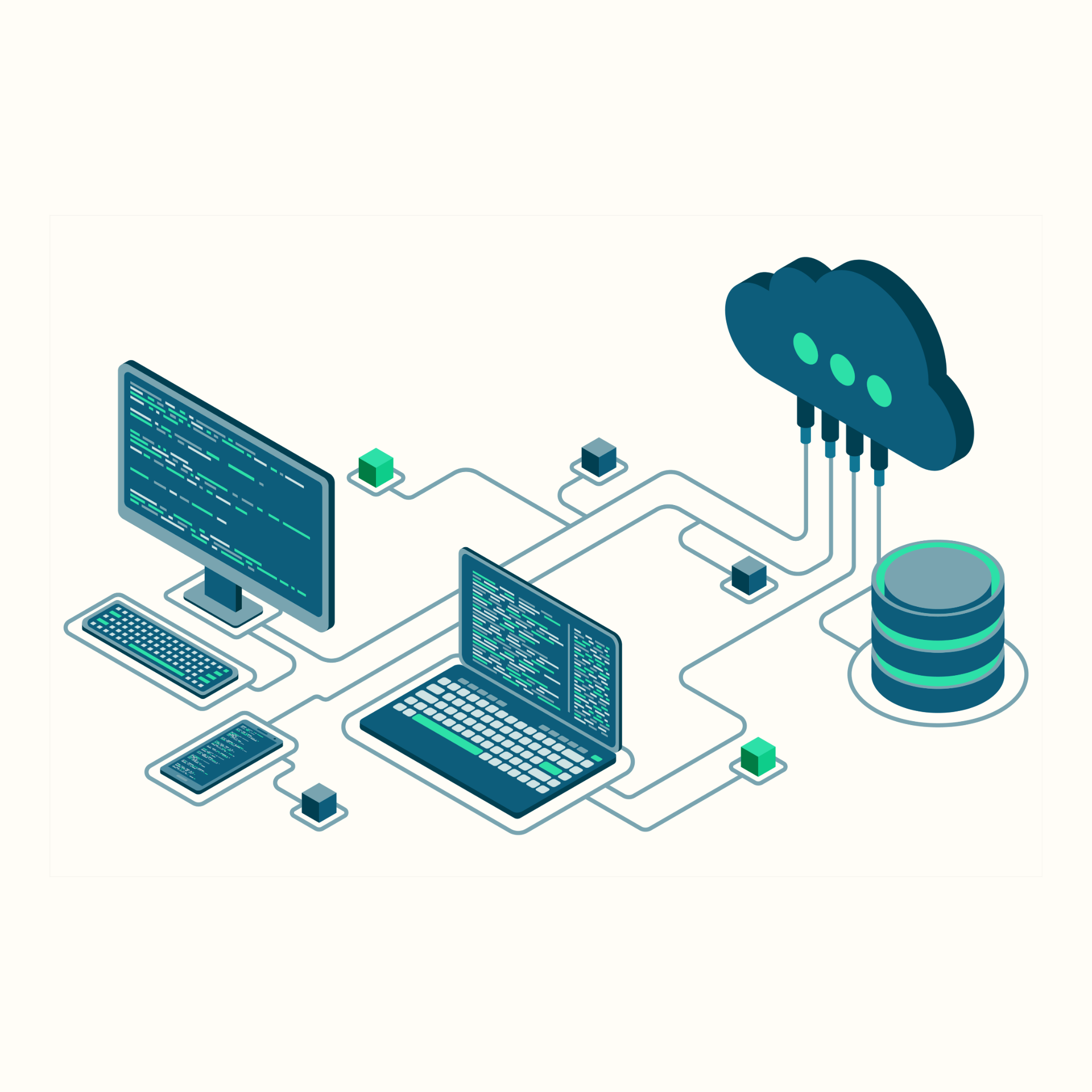 A computer, laptop and sever connecting to the cloud.